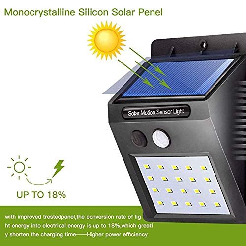 20 LED Motion Sensor Solar Light ? Outdoor Waterproof Wall Lamp with Auto On/Off | Security Solar Lights for Garden, Yard, Garage, Pathway & Entrance