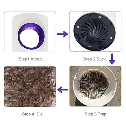 Blue Hole Mosquito Killer Lamp ? USB-Powered 368 nm UV Trap & Silent Fan, Chemical-Free Indoor Insect Control | 360? Attraction & Easy Clean