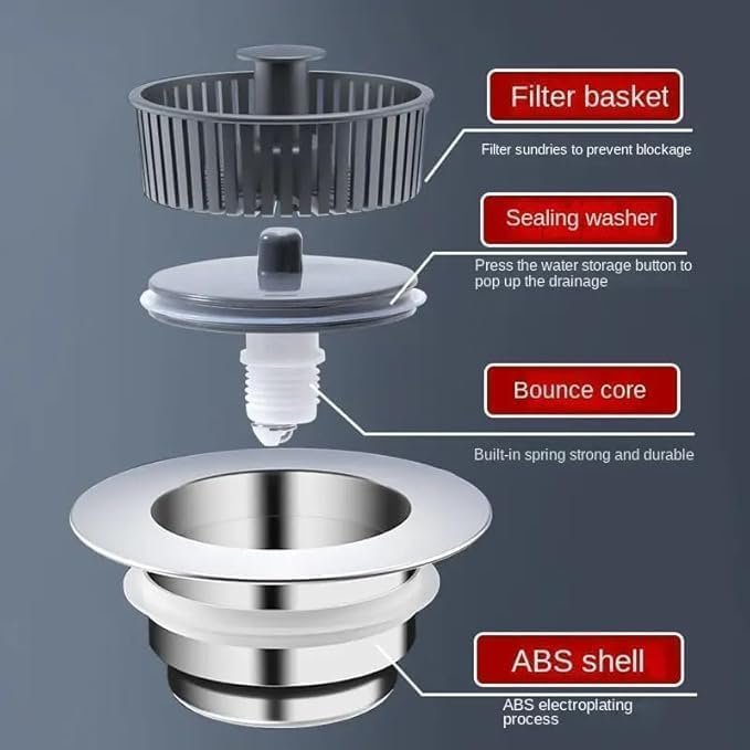 3 in 1 Kitchen Sink Drain Strainer Stopper ? Silicone Sink Filter, Hair Catcher & Plug, Anti-Clog Drain Cover for Kitchen, Bathroom, and Laundry Use