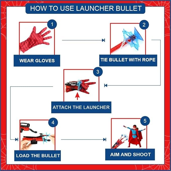 Kids Spider Web Shooters Toy ? Superhero Roleplay Wrist Launcher with Refill Cans | Adjustable Strap for Boys & Girls | Fun Outdoor & Indoor Action Toy