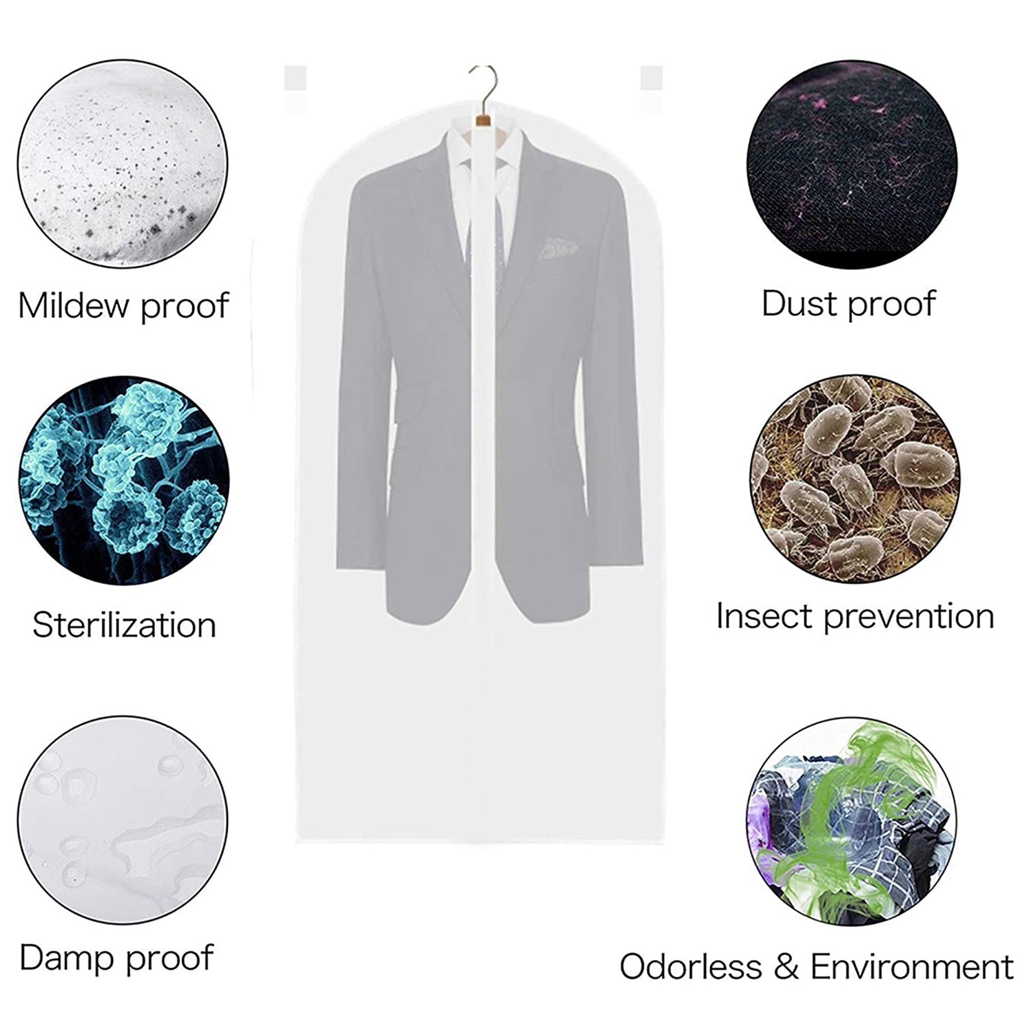 6256 COAT BLAZER COVER TRANSPARENT COVER FOR MULTI USE COVER ( 5 Pcs ) ( Hanger Not Included ) DeoDap